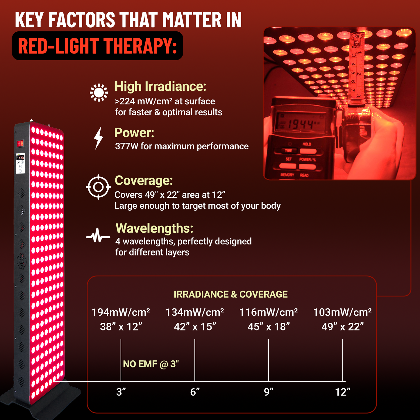 EXESAS 200 LED, 1000W Dual-Chip, Red Light Therapy Device for Full Body, 4-Wavelengths Infrared LED Panel for Skin, Weight, Pain, Wellness